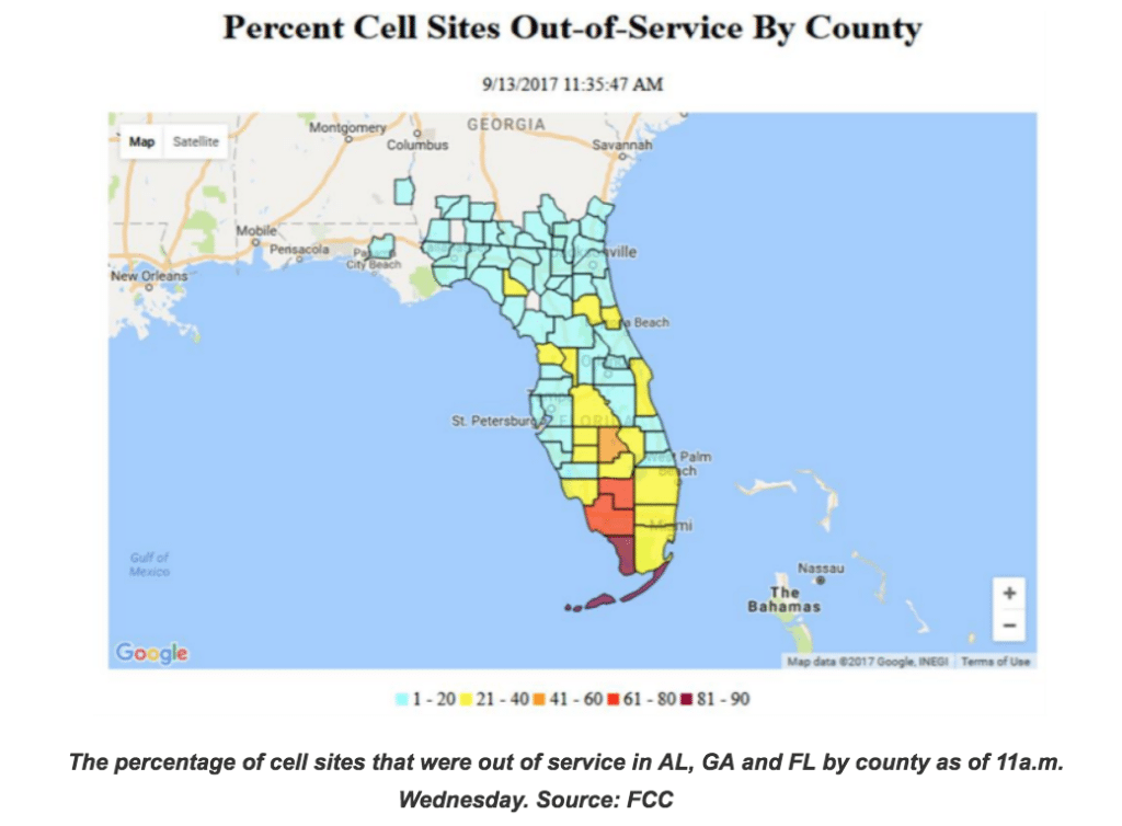 The Percentage of FL Cell Tower Sites Not Working Due to Irma Drops to ...