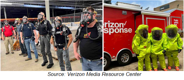 Verizon Has Been Training HAZMAT Crew for 30 Years - Inside Towers