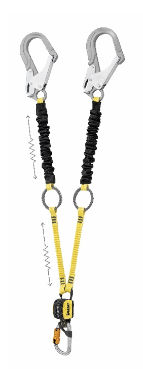Petzl Launches New ABSORBICA®-Y TIE-BACK Lanyard
